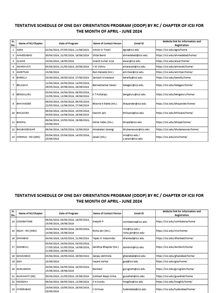 Tentative Schedule For Apr June 2024 ROChapter 28032024 | PDF