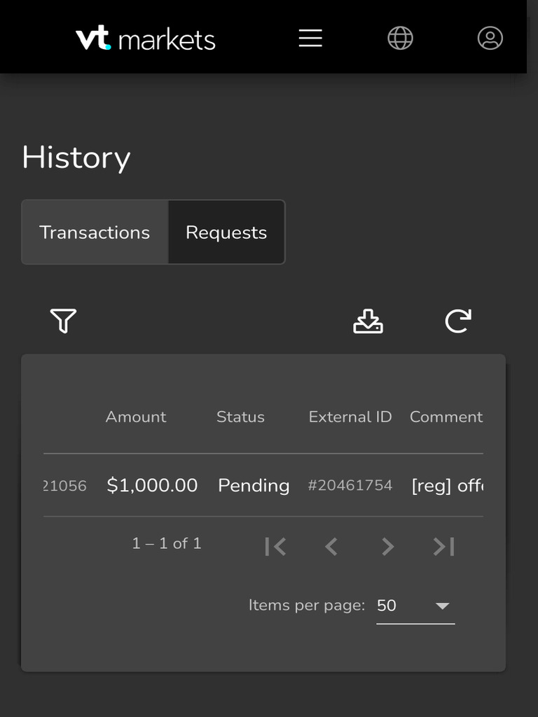 PAMM VT Market Transaction Status | PDF