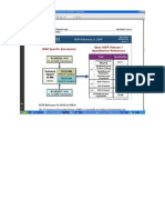 3GPP Document Reference