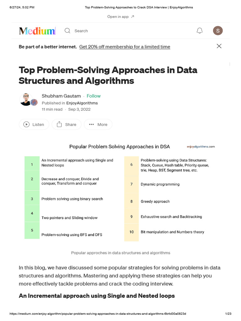 Top Problem-Solving Approaches to Crack DSA Interview _ EnjoyAlgorithms ...