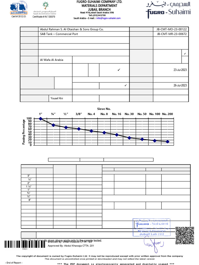Particle Size Analysis Test Report | PDF | Physical Sciences | Materials