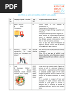 RCM Master Chart | PDF | Taxes | Government Finances
