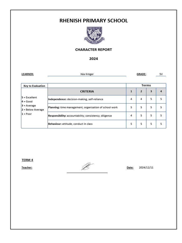 Rhenish Primary Character Report | PDF