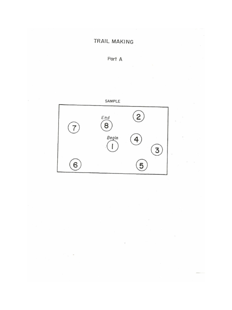 TMT | PDF