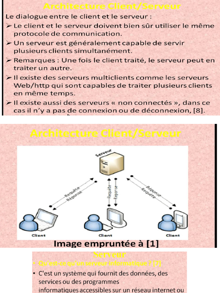 Modèle OSI : Communication réseau expliquée | PDF