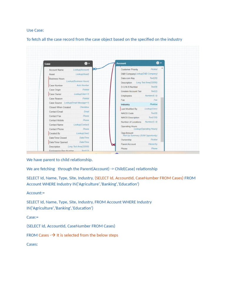 Fetch Cases by Industry in Salesforce | PDF