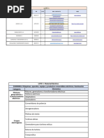 Catalogo Completo Electricidad | PDF