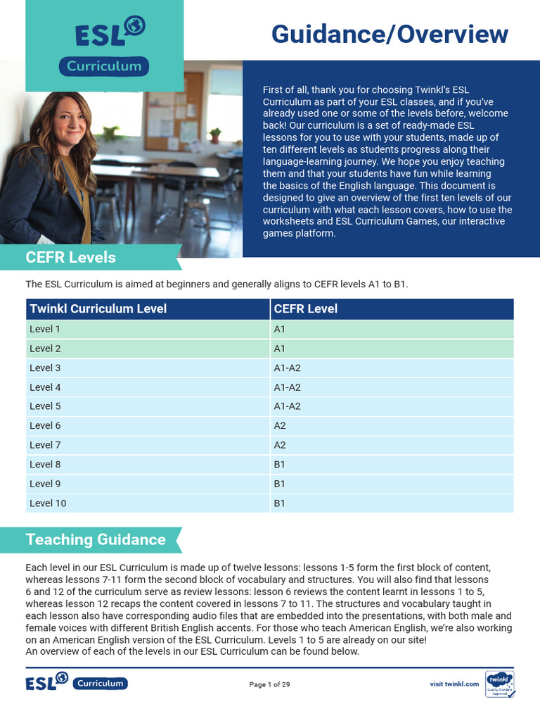 T e 1684314004 Esl Curriculum Guidance Overview - Ver - 13 | PDF ...