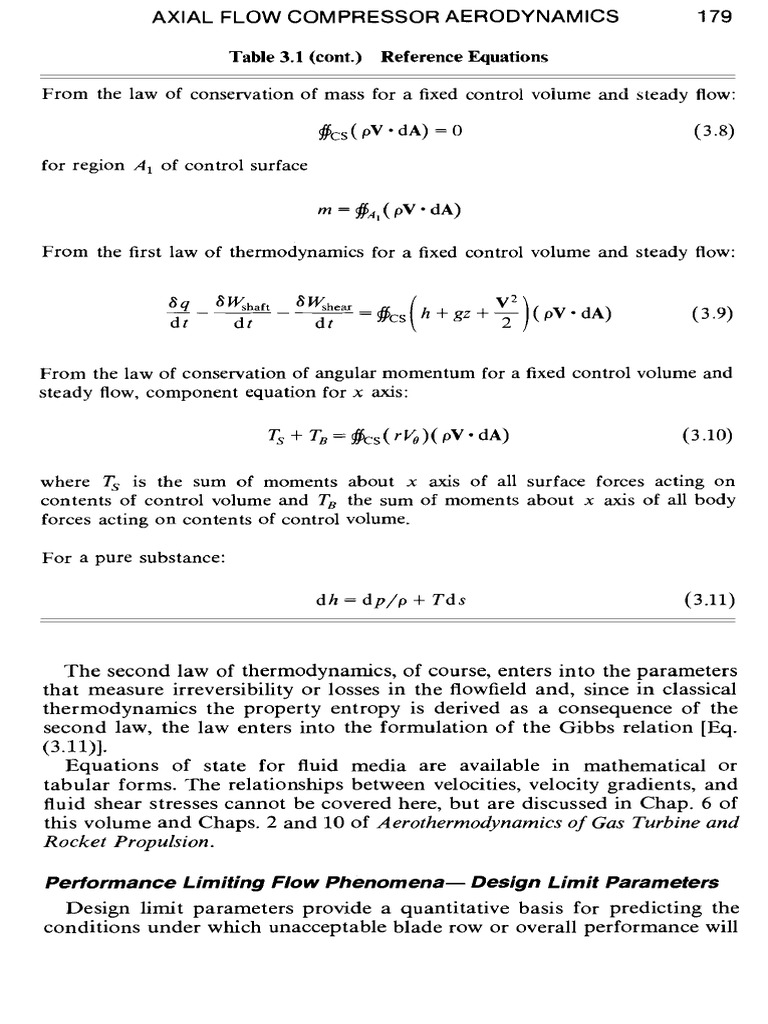 Wshaf T Wshear F CS: Axial Flow Compressor Aerodynamics 179 | PDF ...