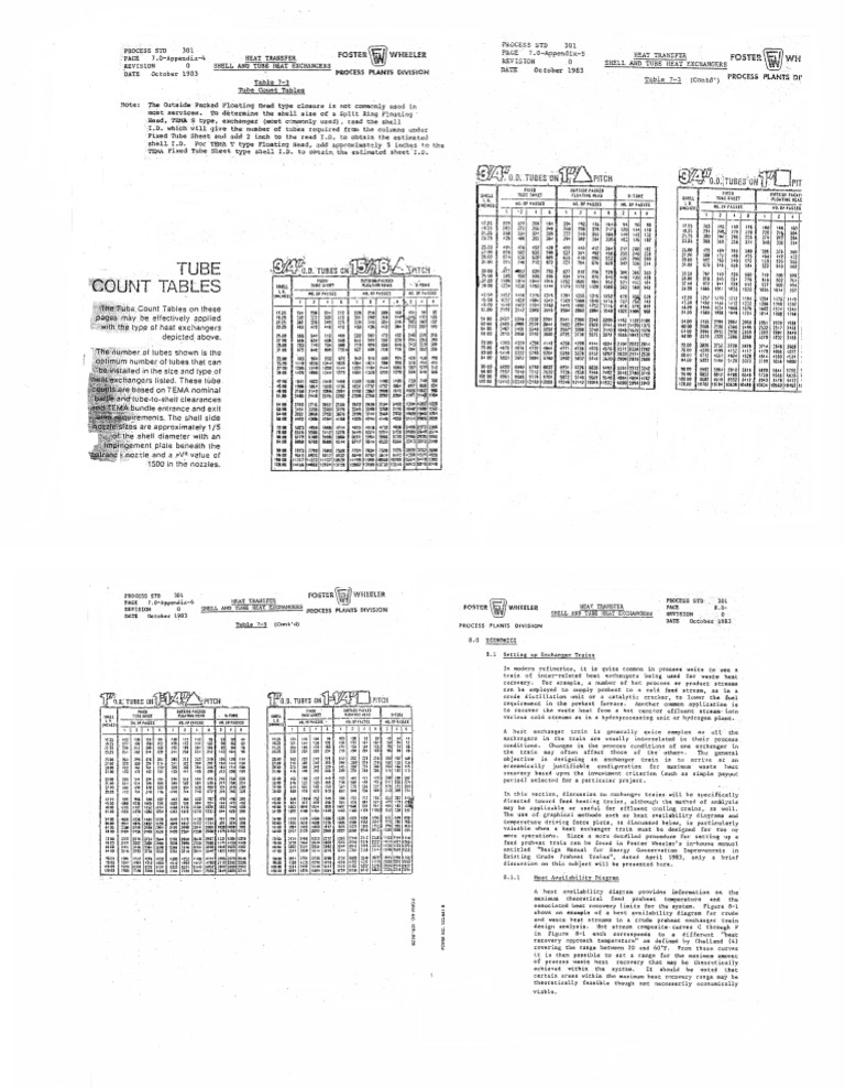 Foster Wheeler - Tube Count Table | PDF