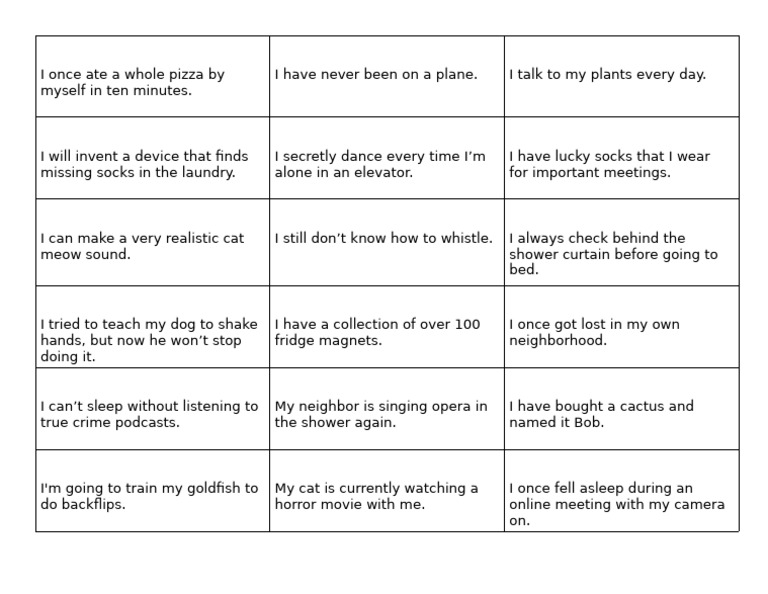 Reported Statements Game: Can You Remember Who Said This? | PDF