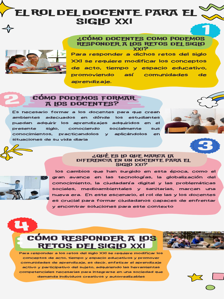 Rol del docente en el siglo XXI | PDF