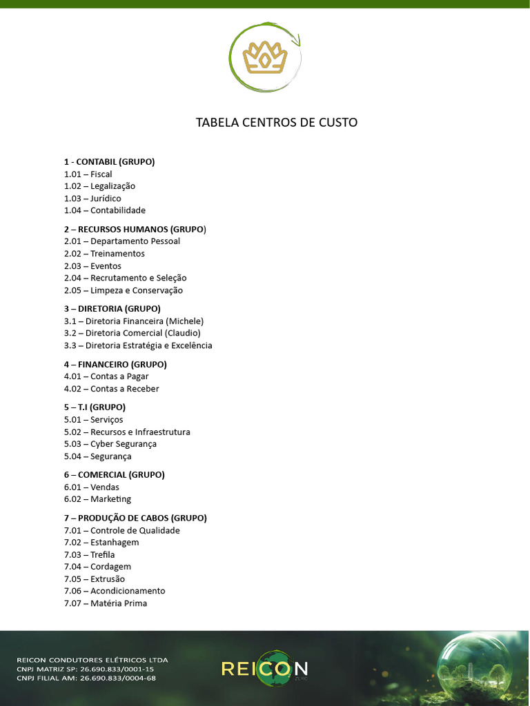 Tabela de Centros de Custo Empresariais | PDF | Logística | Custo