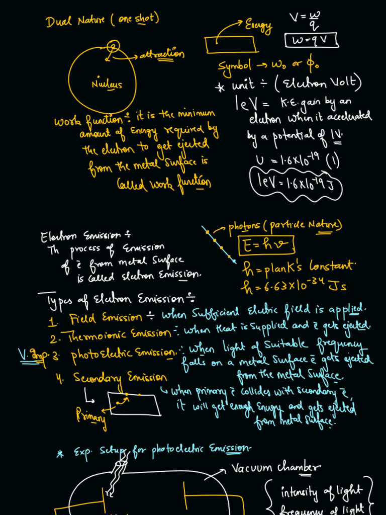Modern Physics Complete Notes Radhika Classes | PDF