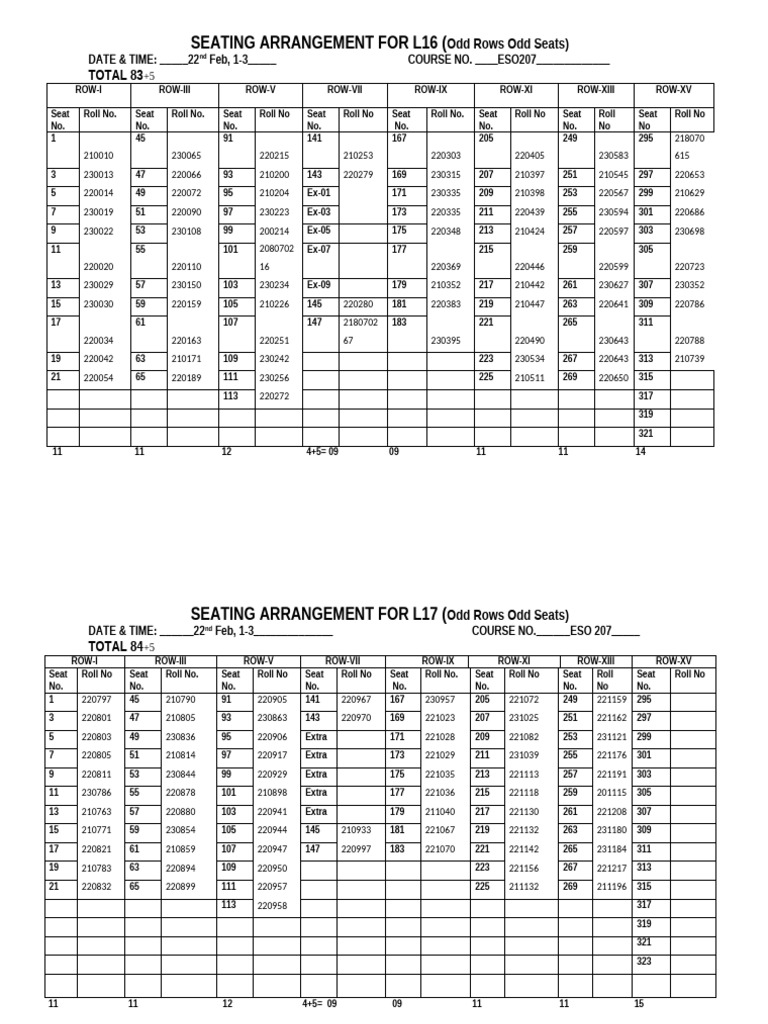 Seating Arrangement for ESO207 L16 & L17 | PDF