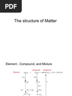 1. Structure of Matter