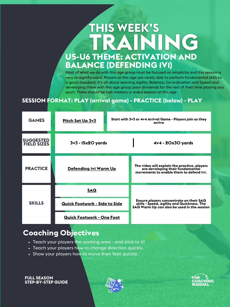 1v1 Defending Skills Training Guide | PDF | Defender (Association ...