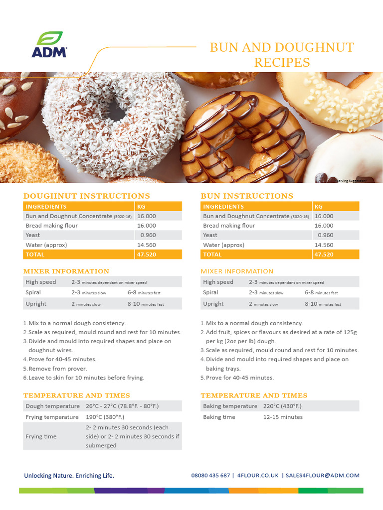 Doughnut and Bun Recipe Instructions | PDF | Doughnut | Breads