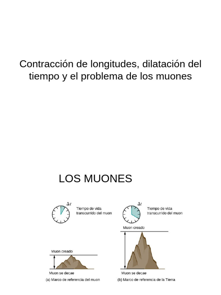 Muones: Vida Media y Decaimiento | PDF | Desintegración radioactiva ...