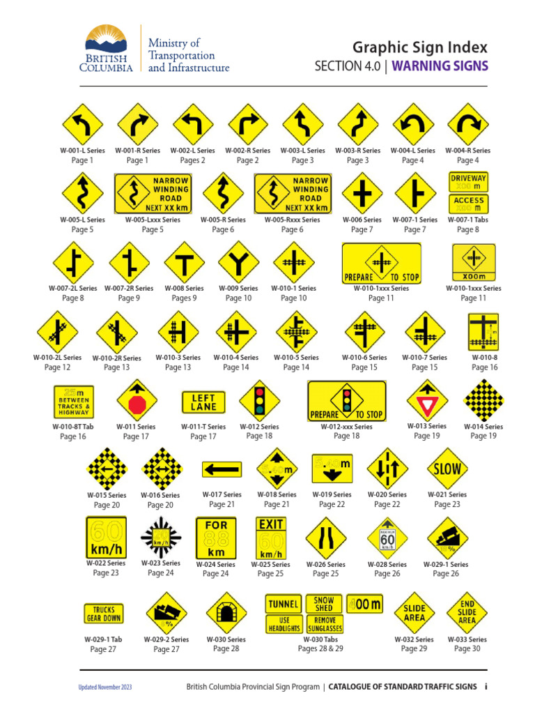 BC Intersection Warning Signs Catalogue | PDF | Intersection (Road) | Road