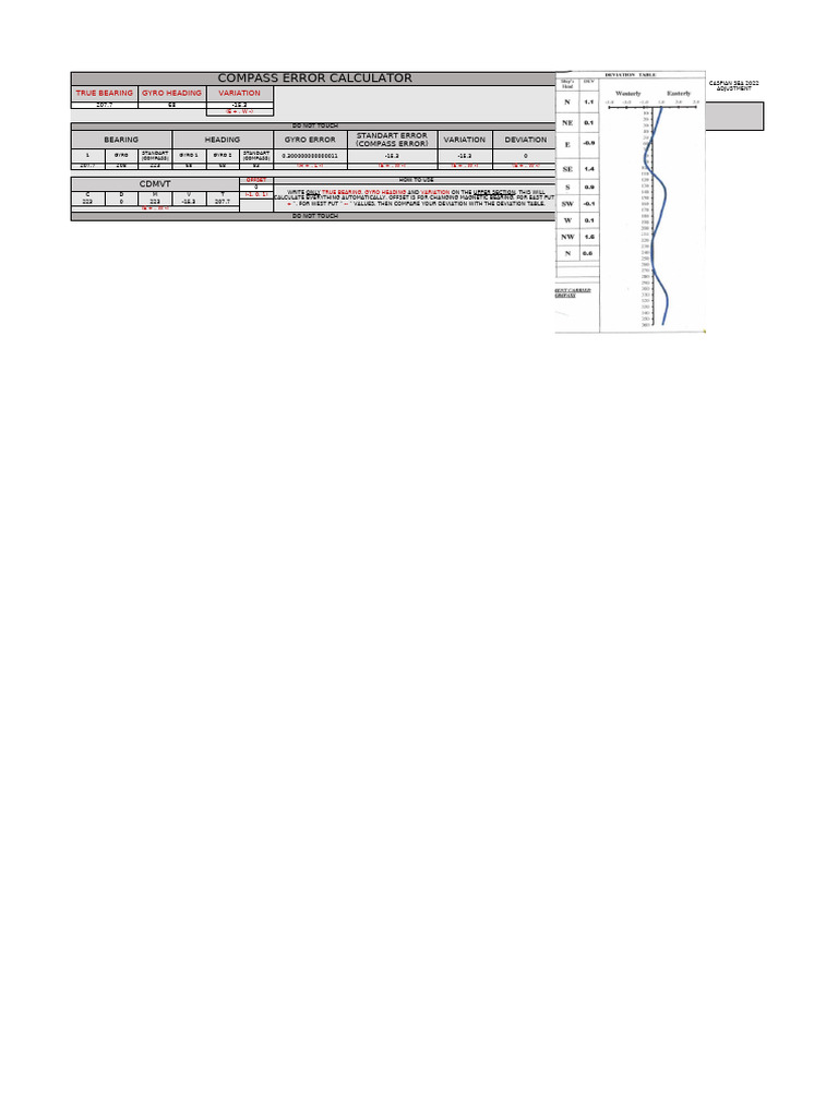 Gyro Error Calculation Guide | PDF