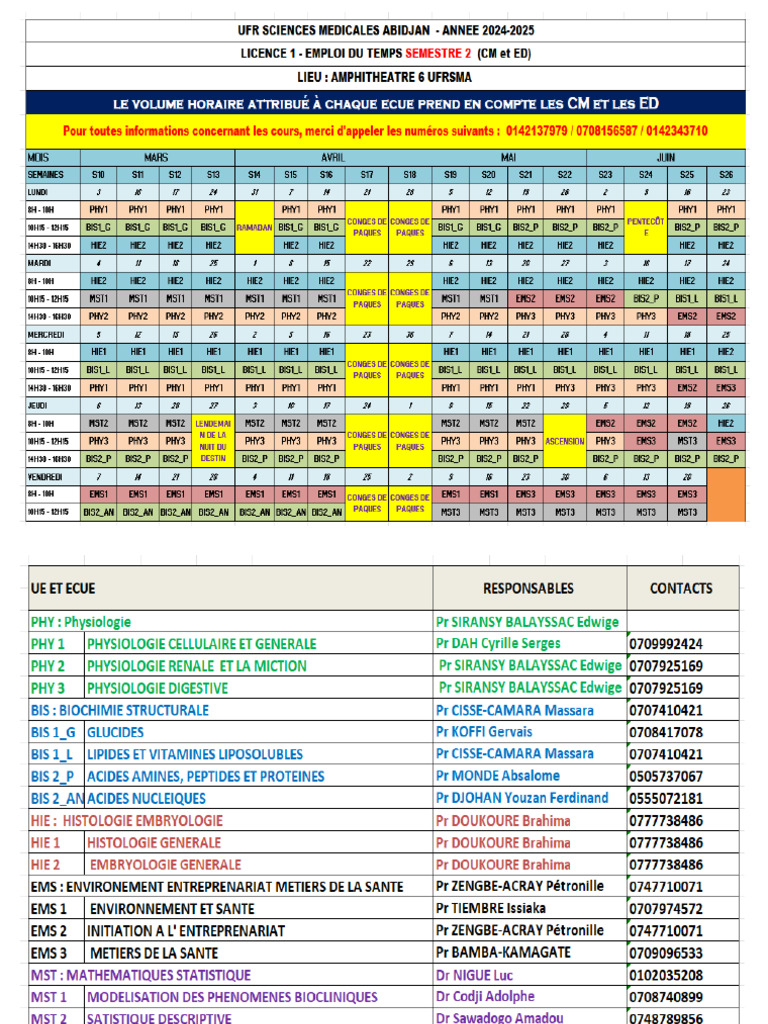 Programme Cours l1 s2 2024 2025 | PDF