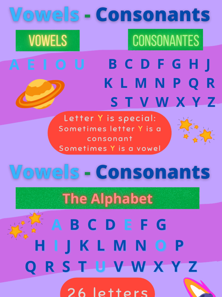 Understanding the Letter Y's Role | PDF