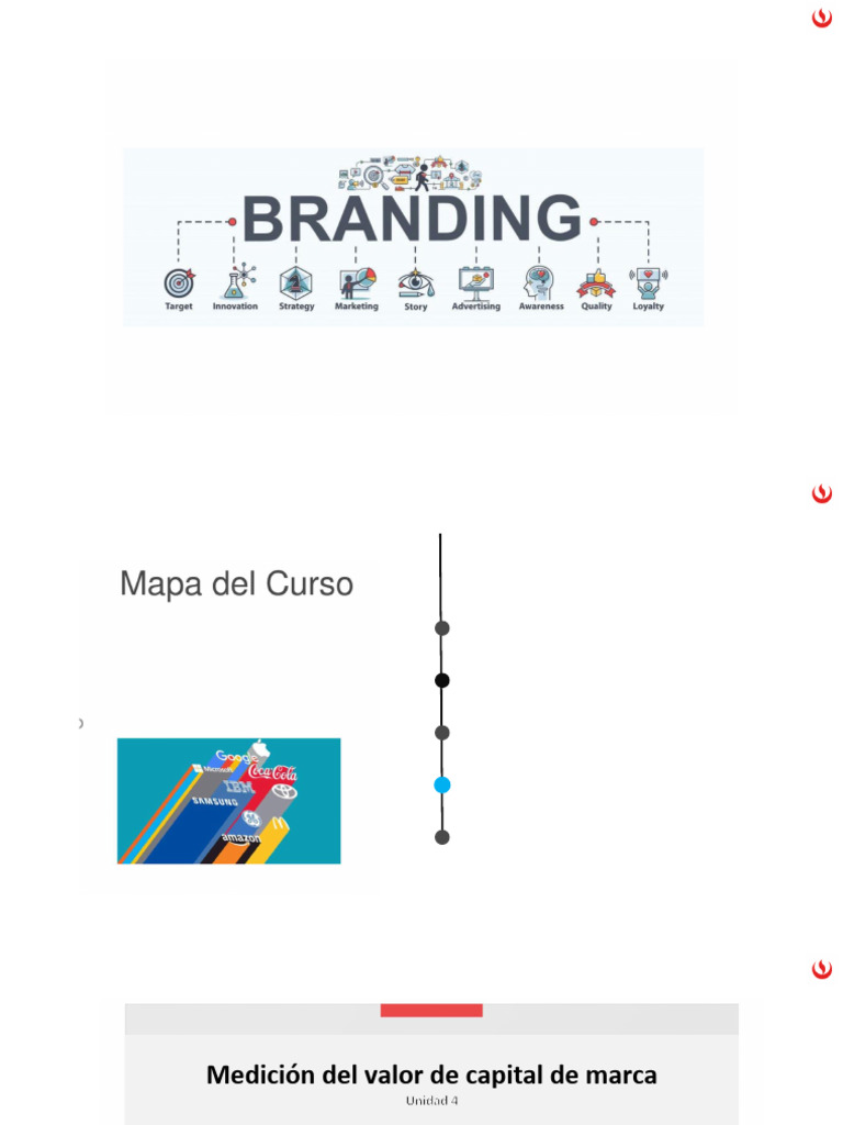 Medición del Valor de Marca | PDF | Marca | Mercado (economía)