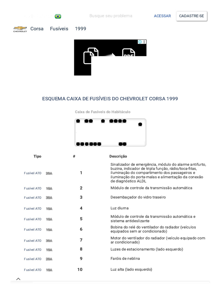 Esquema de Fusíveis Corsa 1999 | PDF | Veículo motorizado | Indústria ...