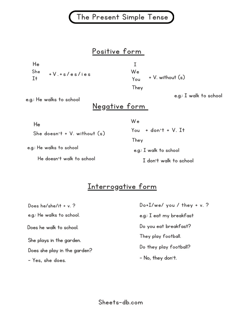 Understanding Present Simple Tense | PDF | Linguistics | Language Families