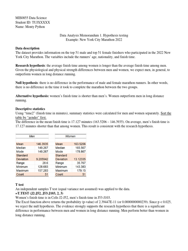 Data Analysis Memorandum1 Marathon Sample | PDF