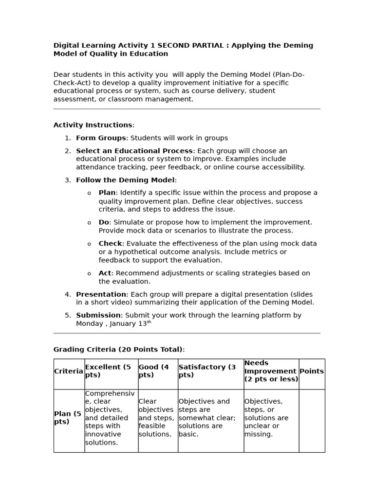 Digital Learning Activity 1 SECOND PARTIAL | PDF | Educational ...