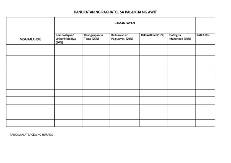Pamantayan Sa Paglikha NG Awit | PDF