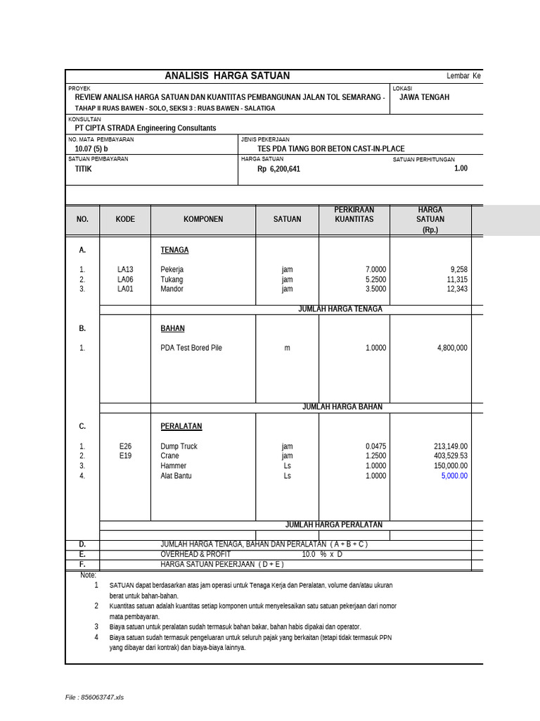 Analisis Harga Satuan Pembangunan Jalan | PDF
