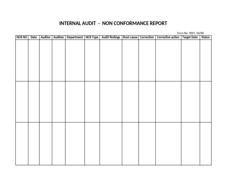 Non Conformance Report Template ISO 9001 | PDF
