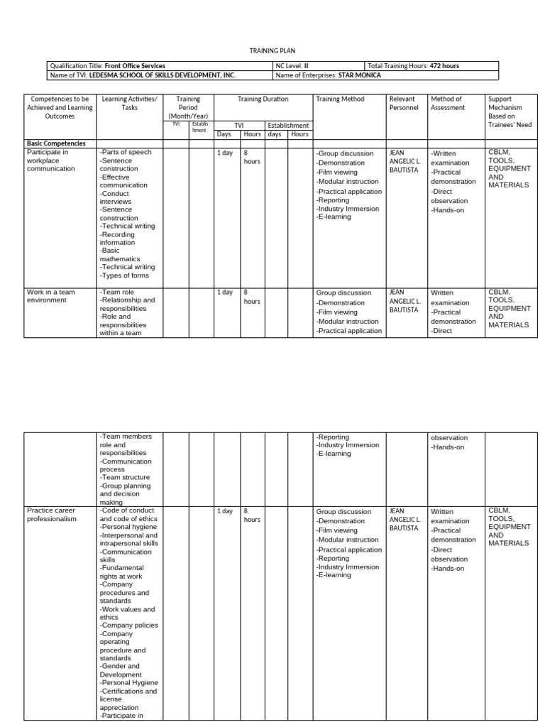 Training Plan Front Office Ncii | PDF | Occupational Safety And Health ...