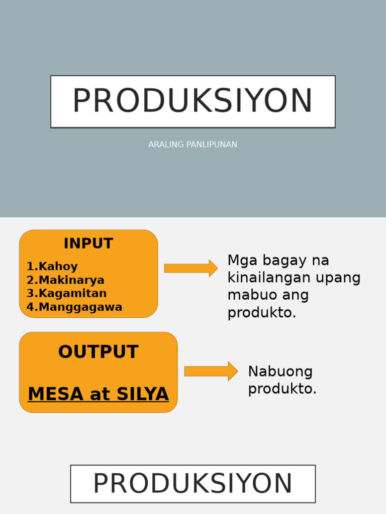 (Aralin6) PRODUKSIYON | PDF