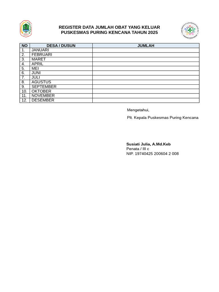 Data Obat Puskesmas Puring Kencana 2025 | PDF