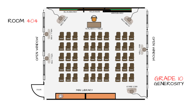 MAP OF THE CLASSROOM _20250226_094206_0000 | PDF