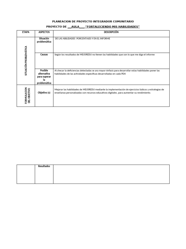 Proyecto Aula 2025: Fortaleciendo Habilidades | PDF | Enseñando ...