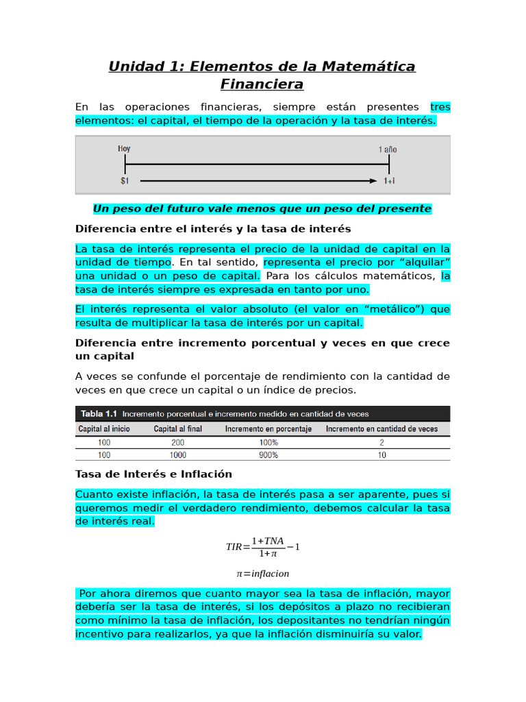 Elementos Clave de Matemática Financiera | PDF | Interés | Tasas de interés