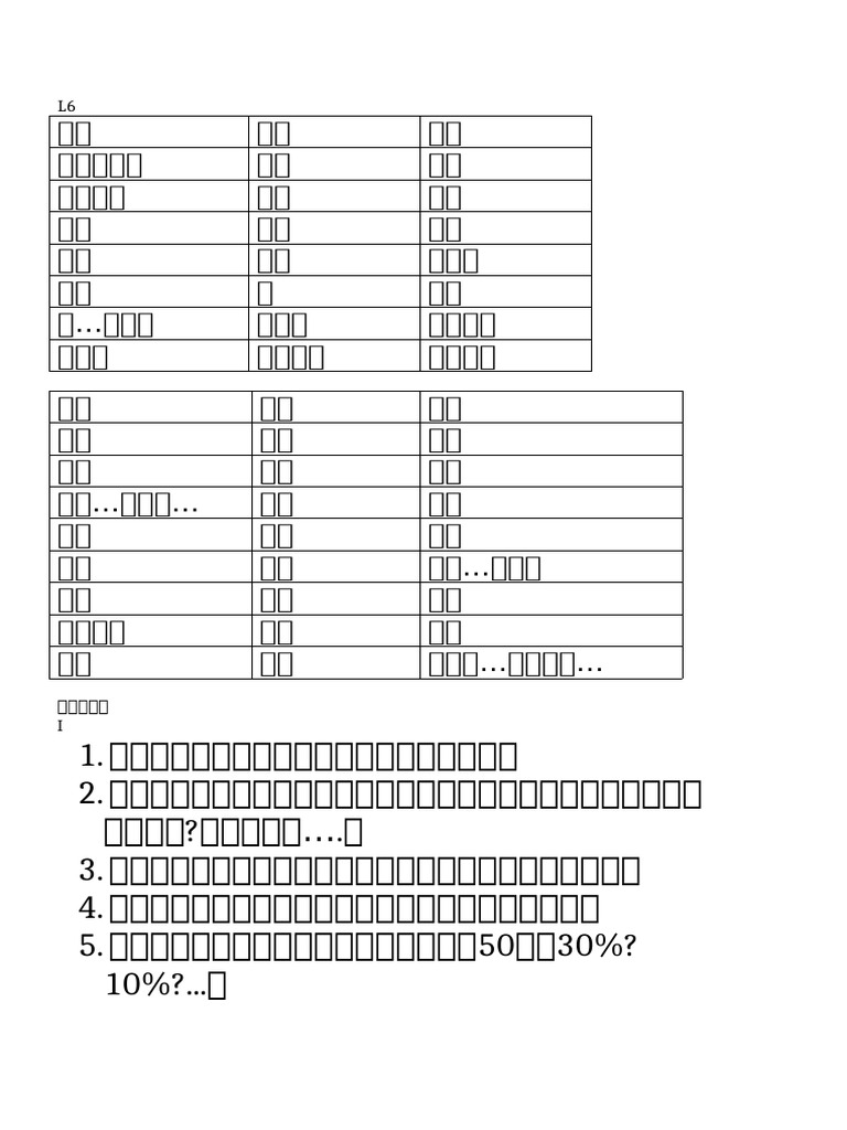 L6 | PDF