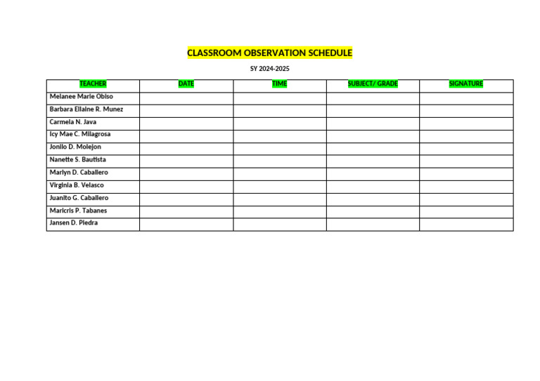 Classroom Observation Schedule | PDF