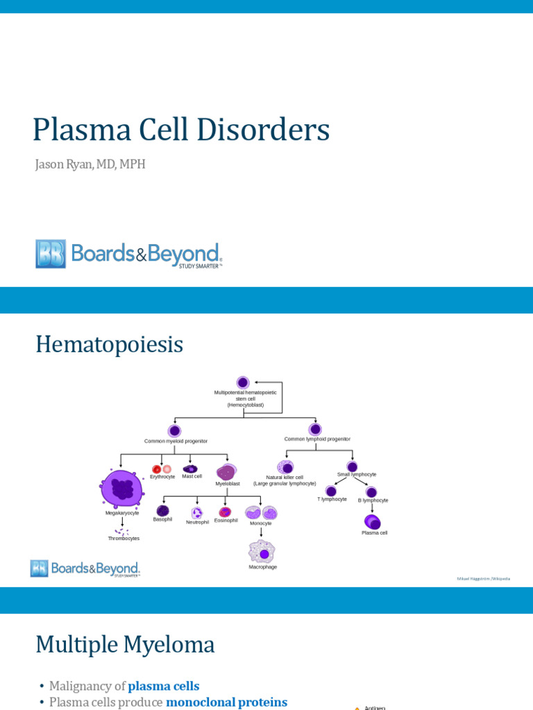 Smoldering Myeloma Criteria Overview | PDF | Multiple Myeloma | Blood