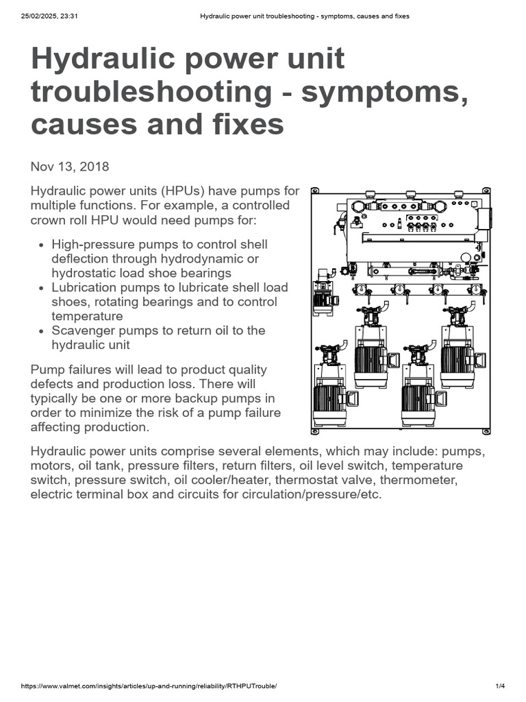 Hydraulic Power Unit Troubleshooting Guide | PDF | Pump | Leak