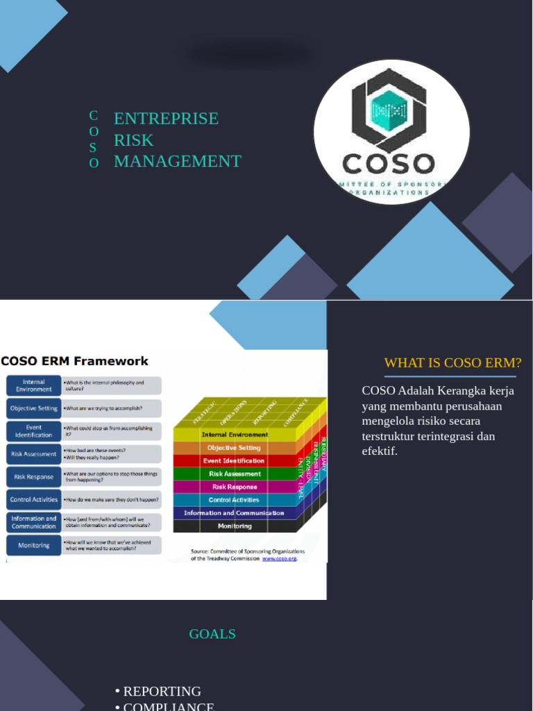 COSO ERM Framework Overview | PDF