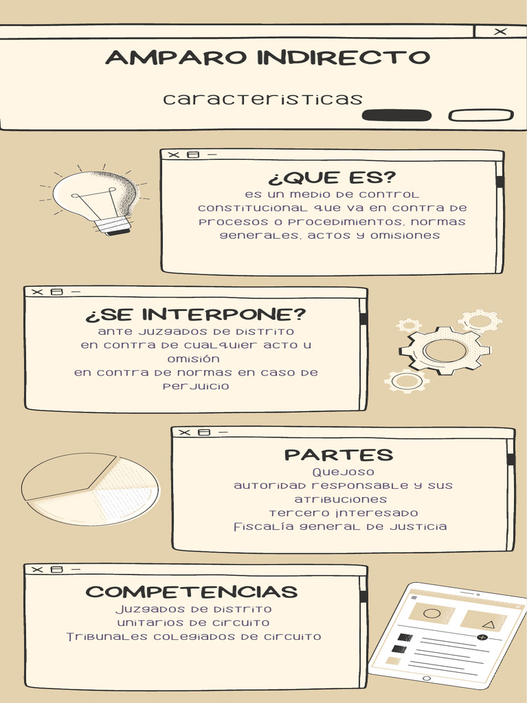 Amparo Indirecto - 20250204 - 211028 - 0000 | PDF