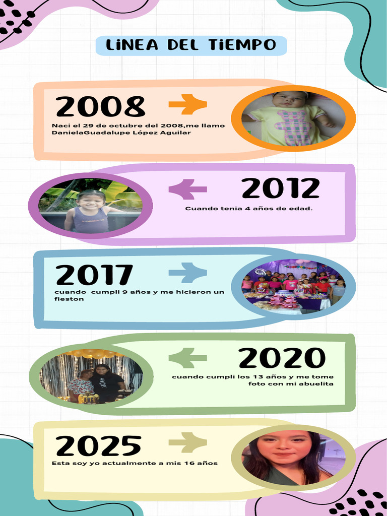 Infografía Cronología Línea de Tiempo Creativa Colorida _20250223 ...