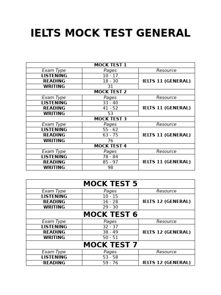 Printing guide for ielts general pdf