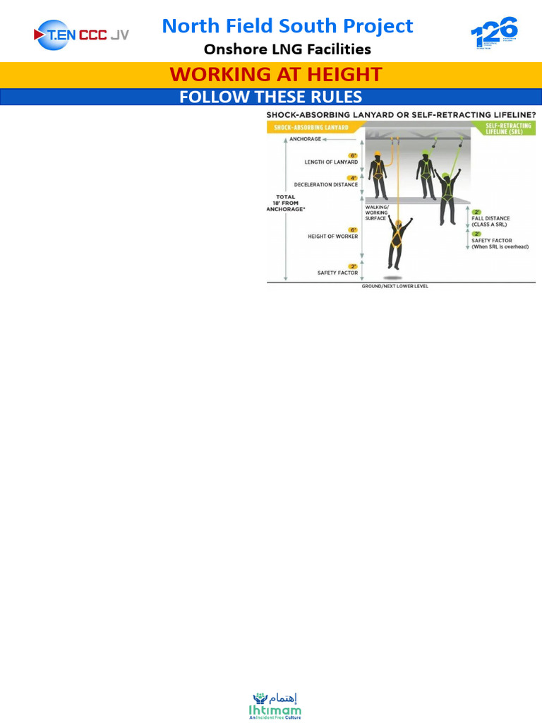 Work at Height -Rules -Final | PDF